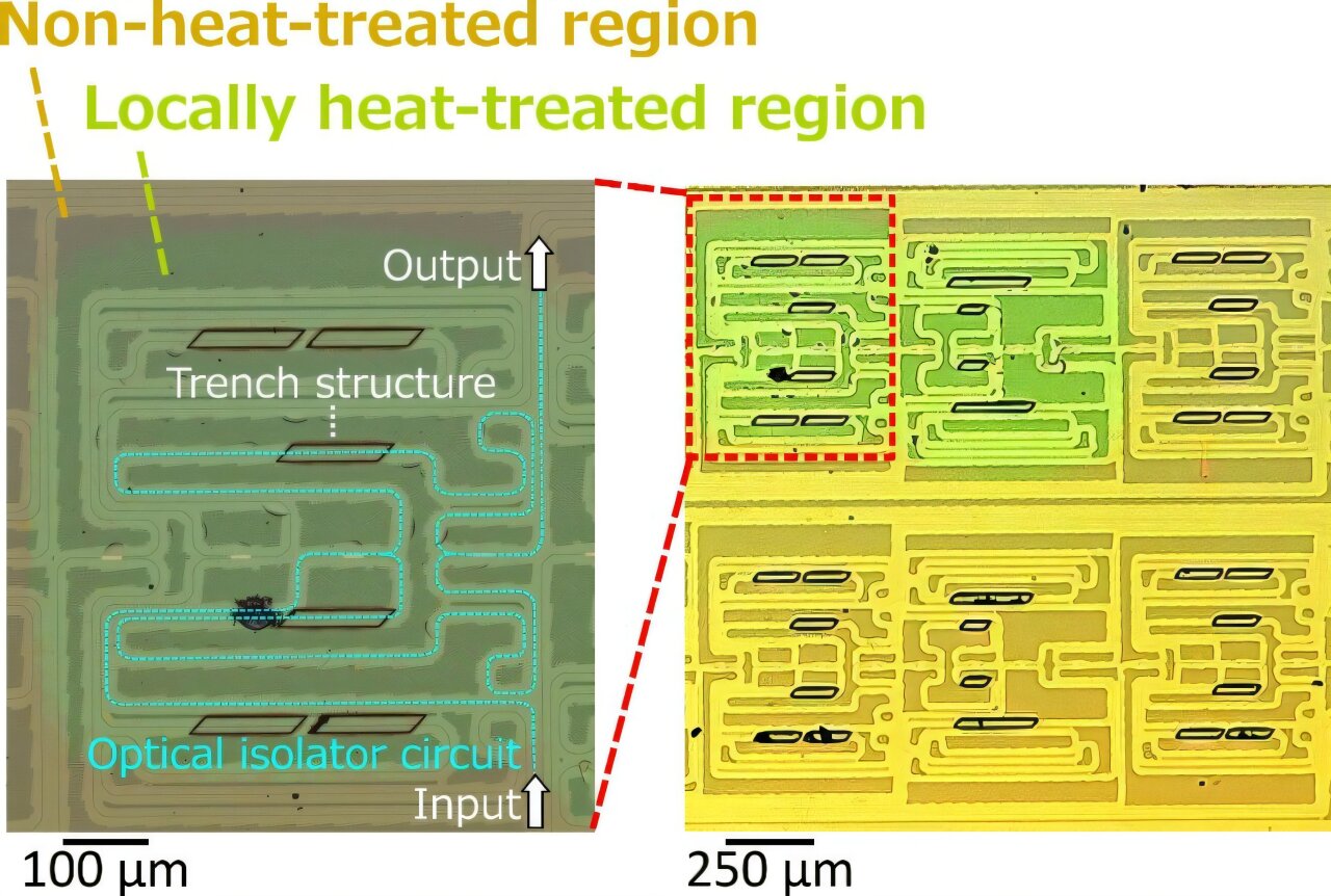 Laser annealing integrates optical isolators directly onto silicon photonics chips without overheating
