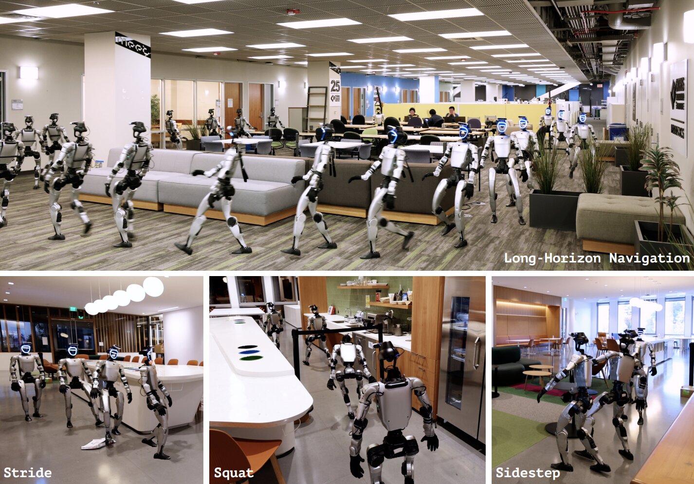 Humanoid robots navigate narrow gaps and obstacles with whole-body AI control