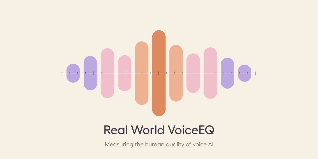 Introducing Real World VoiceEQ: Measuring the human quality of voice AI