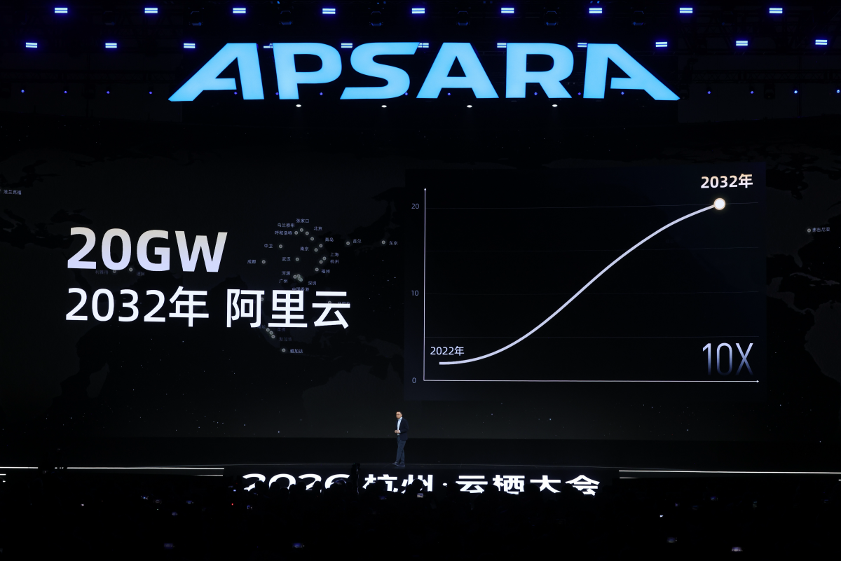 Alibaba unveils Zhenwu V900 AI accelerator, claims it's 'the most powerful AI chip in China'