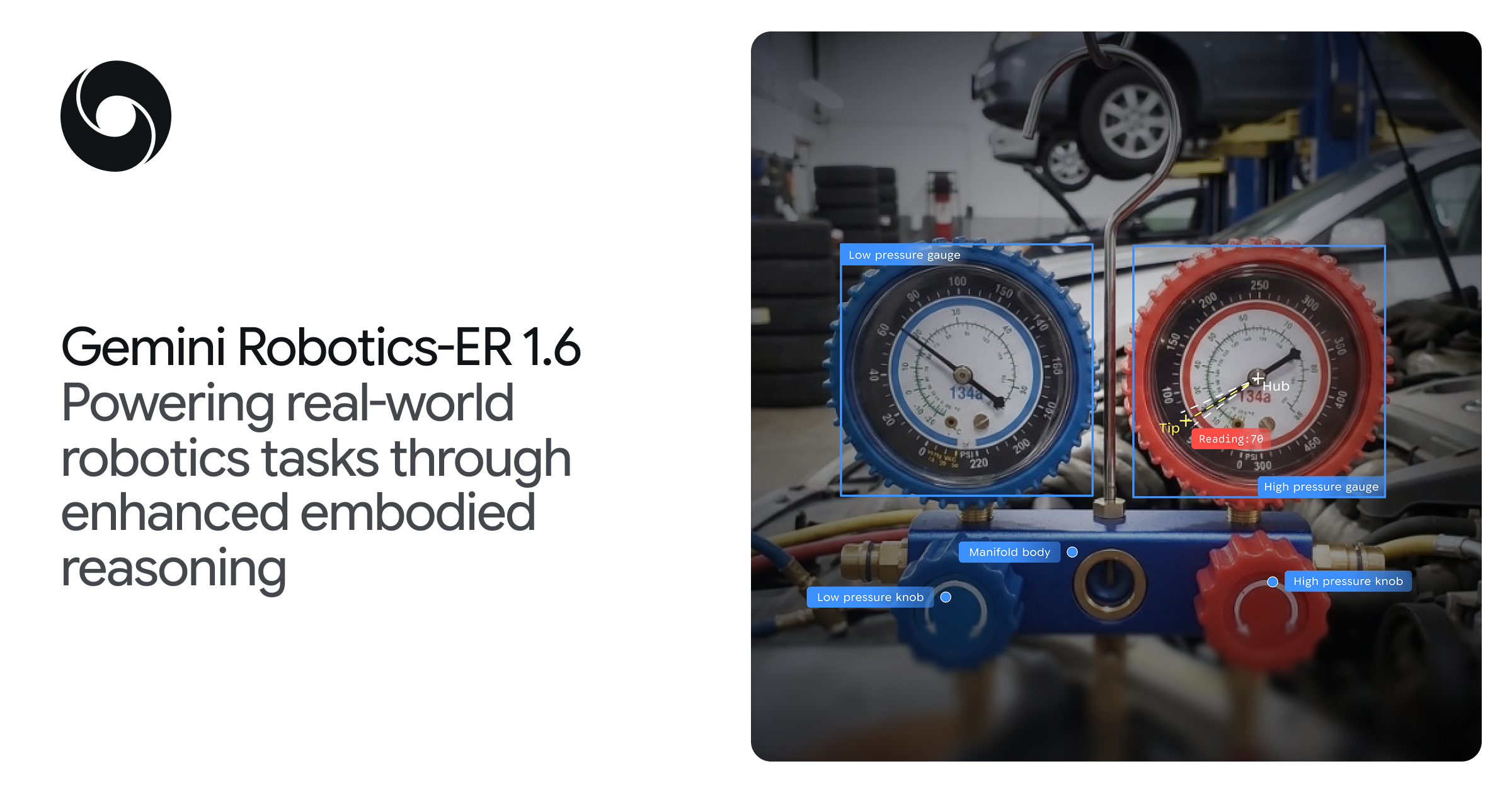 Gemini Robotics-ER 1.6: Powering real-world robotics tasks through enhanced embodied reasoning
