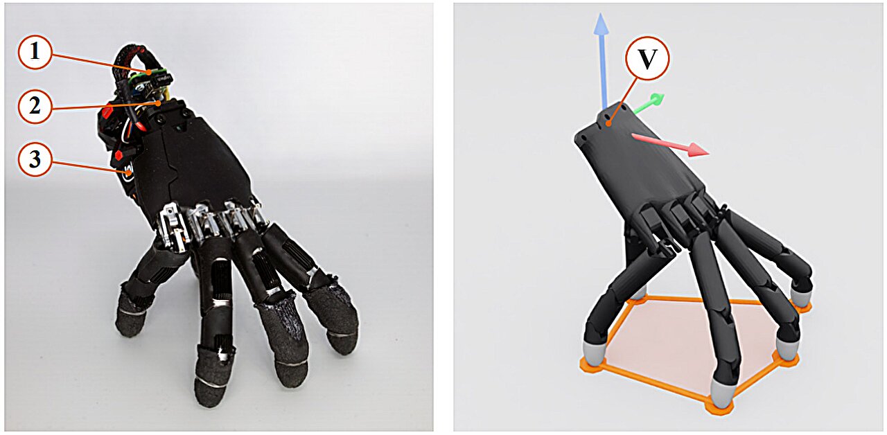 New robotic hand can walk, press keys and move objects on its own