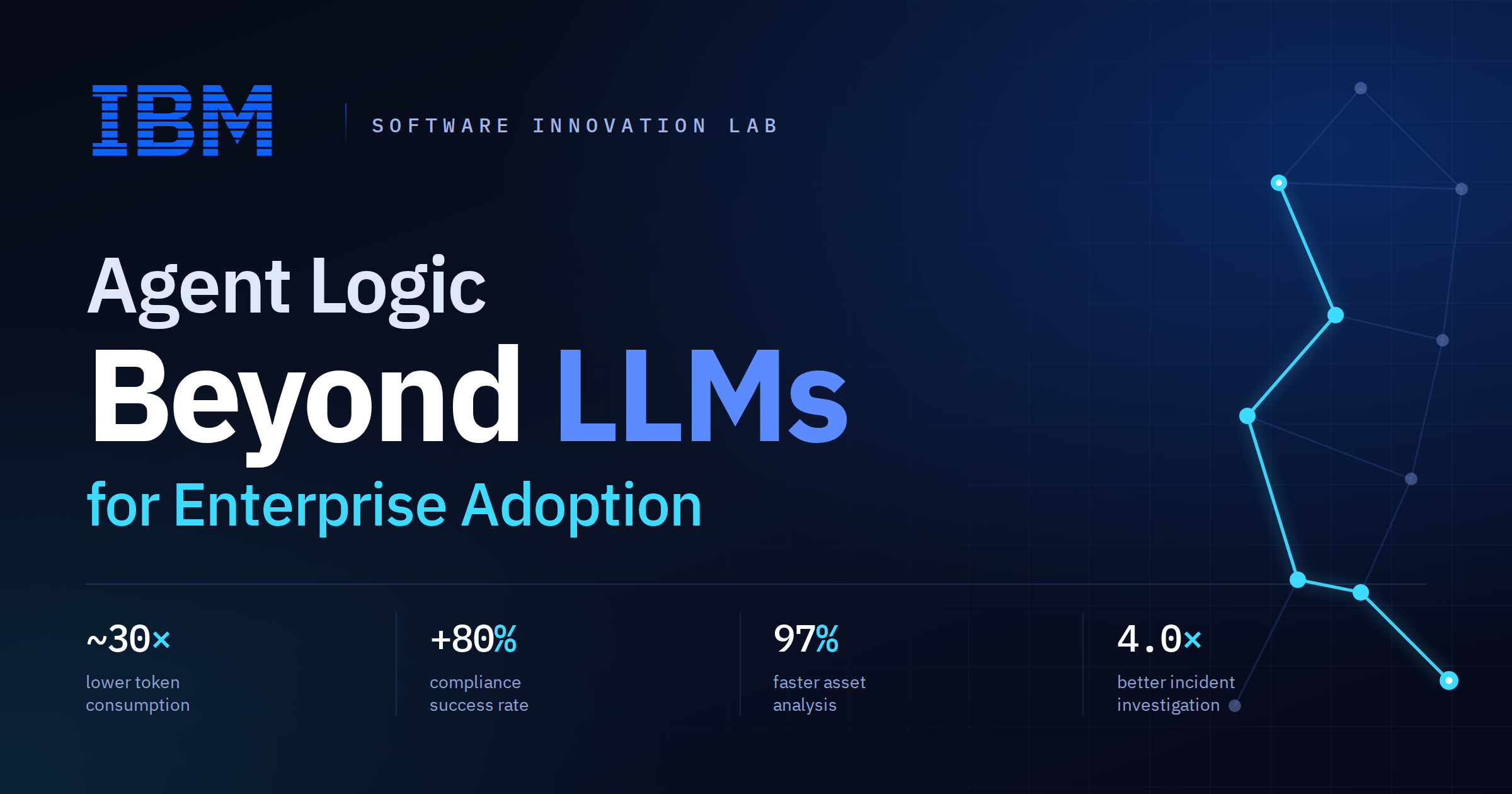Beyond LLMs: Why Scalable Enterprise AI Adoption Depends on Agent Logic