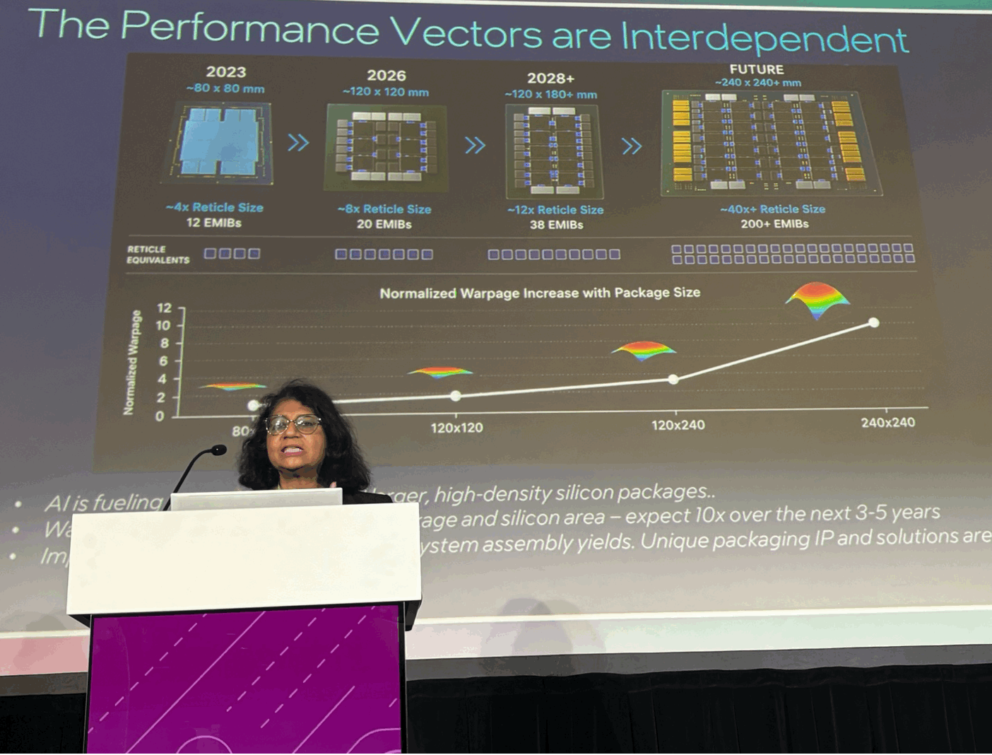 3D Chips Push EDA Into New Territory