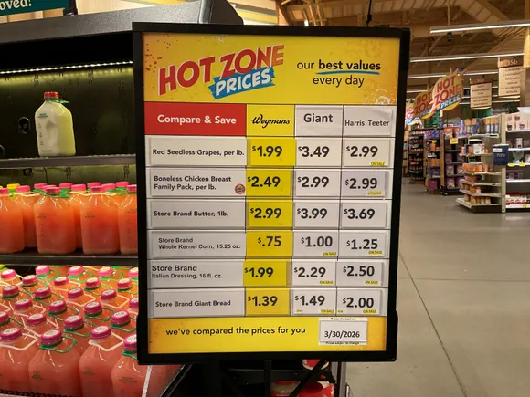Grocery inflation is primed to rise