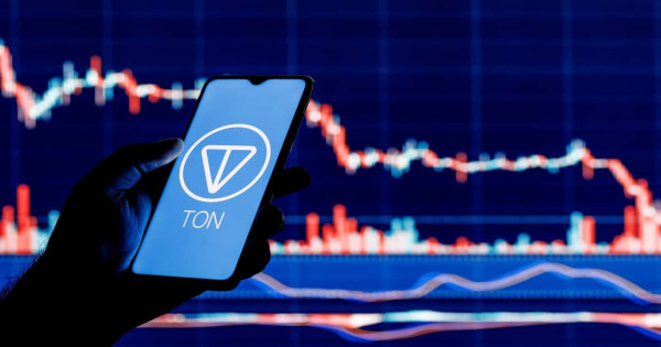 TON Price Prediction: Trapped at $1.60 — Momentum Dead Zone Signals a Decisive Move Coming