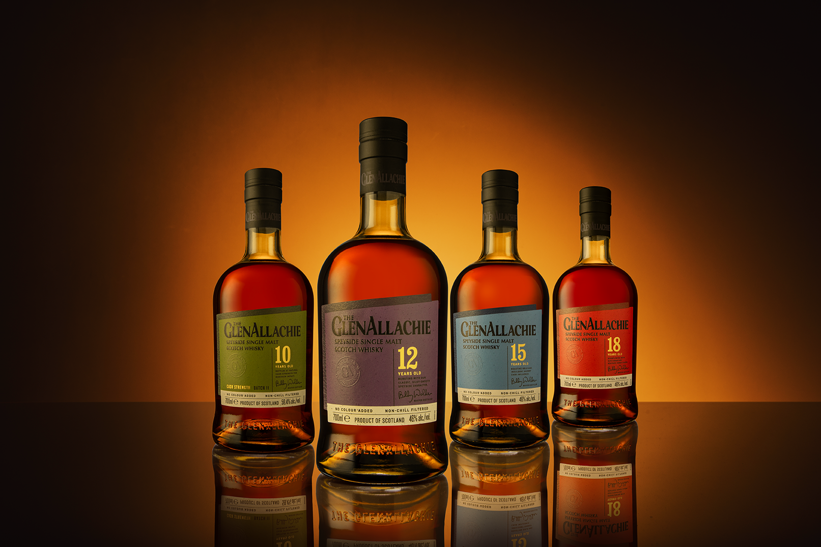 The GlenAllachie Returns to Australia After Two-Year Absence