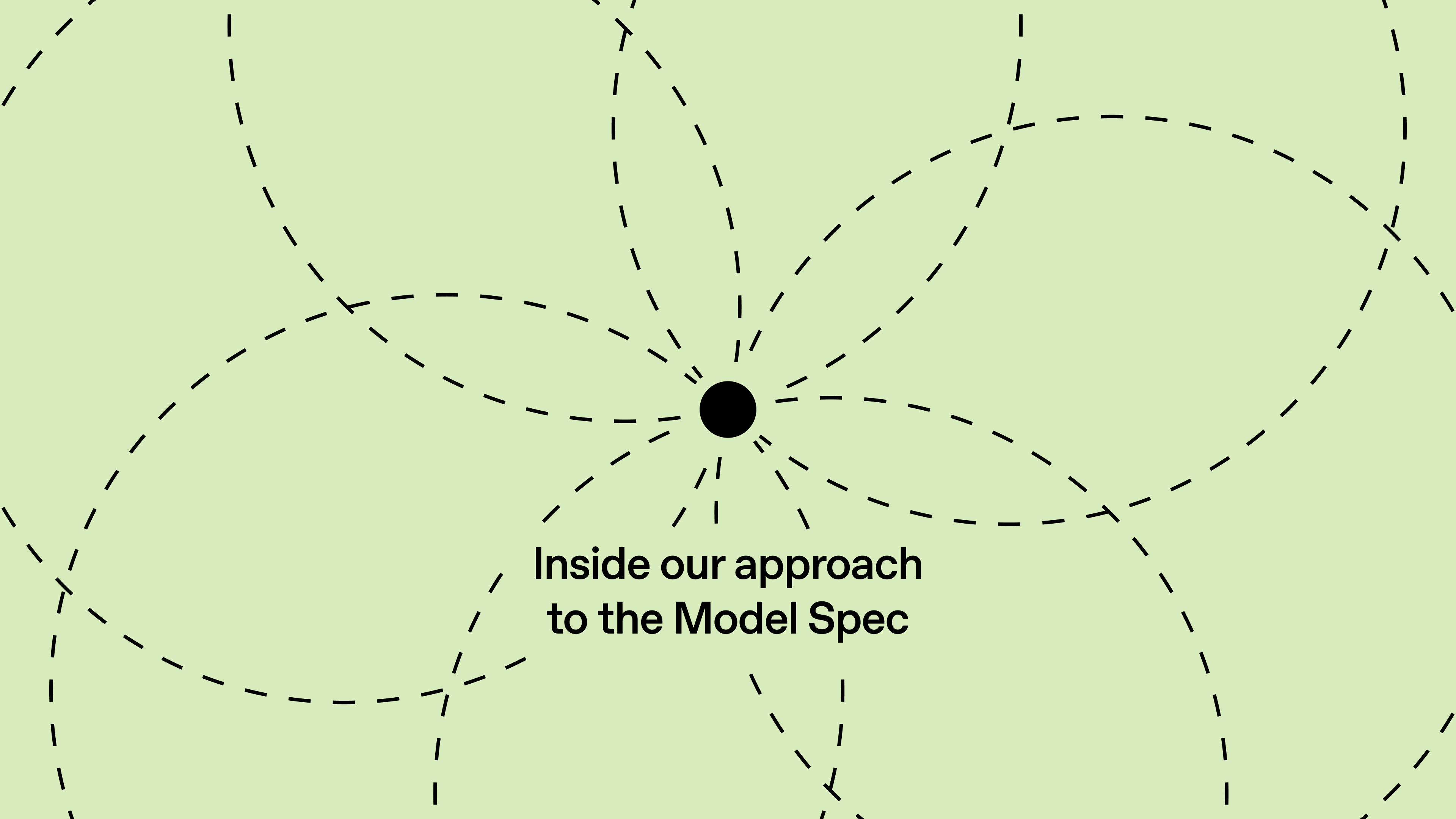 Inside our approach to the Model Spec