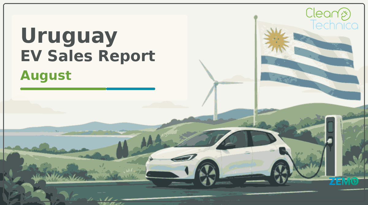Uruguay EV Sales Report: Sales Soar in August as Market Share Reaches 56%!