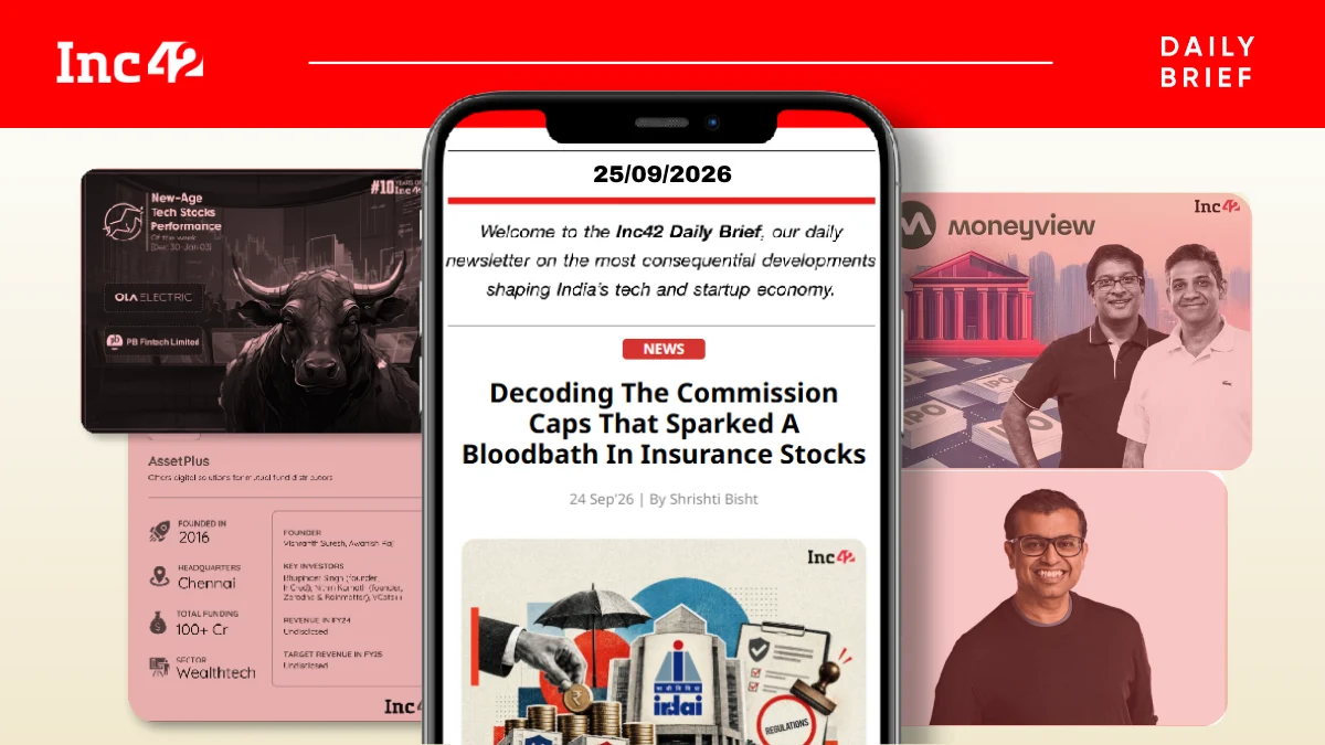 The Insurance Shuffle, Moneyview IPO Day 1 & More