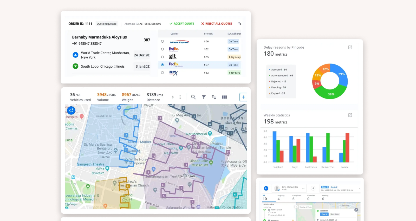 Locus Solution Improves Fulfillment Accuracy