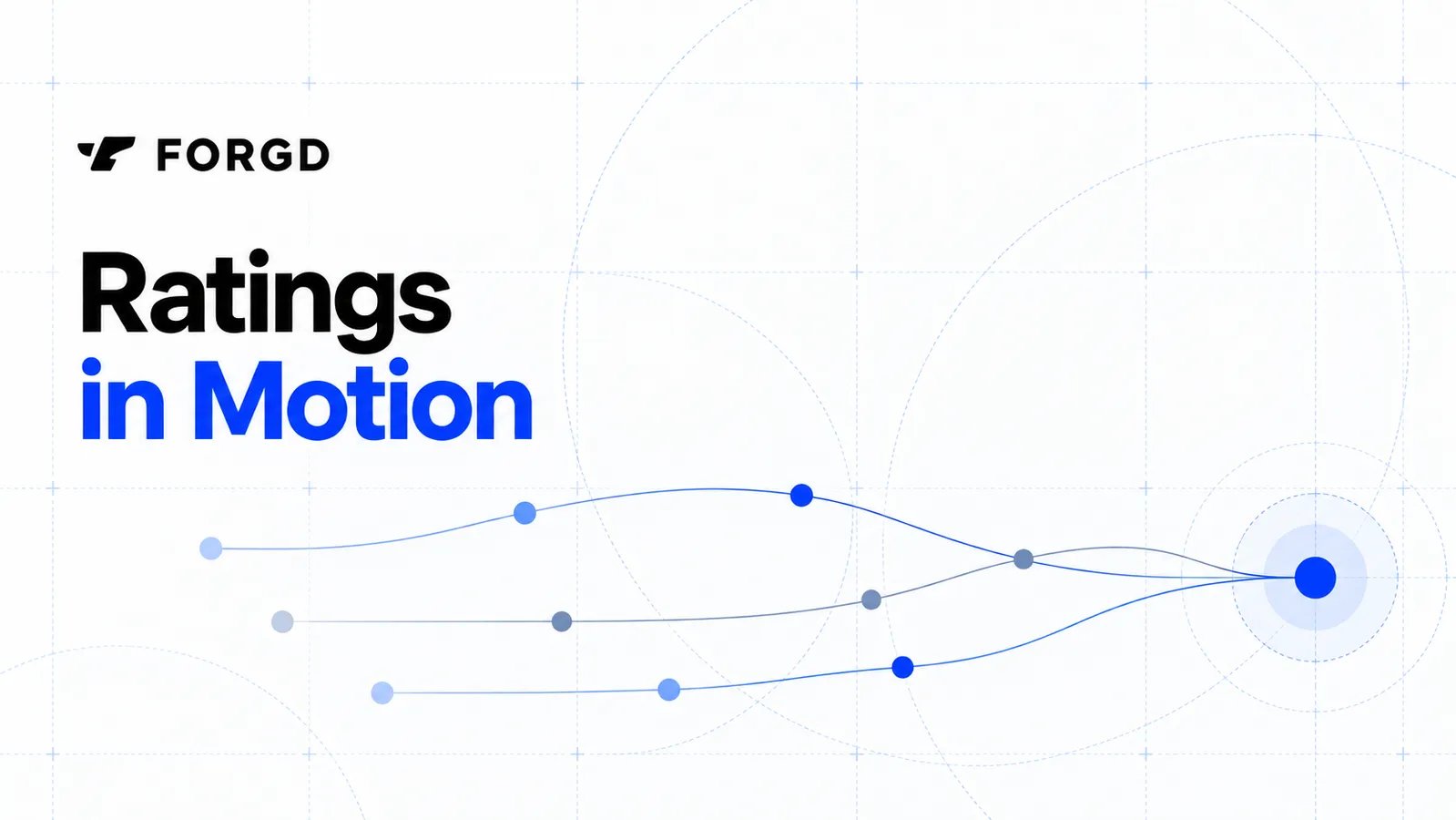 Ratings in Motion