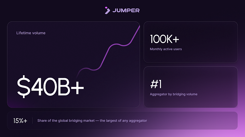 Jumper to Launch JUMP Token Sale on Legion as it Spins Out to Build the Super-App for Onchain Finance
