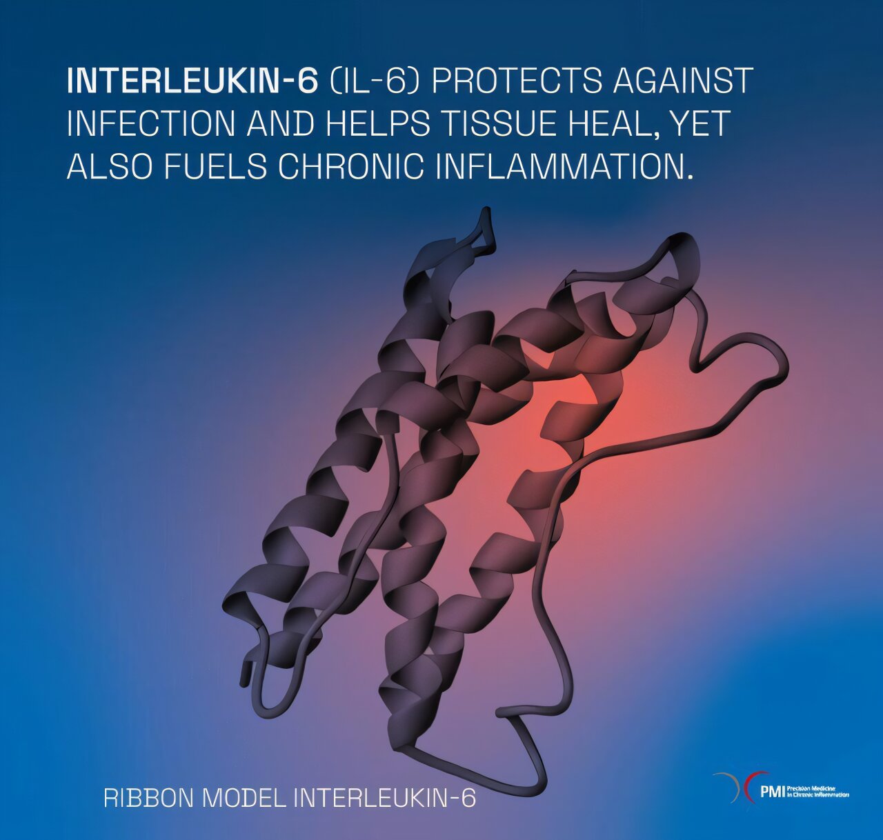 How the treatment of interleukin-6-driven diseases can be refined