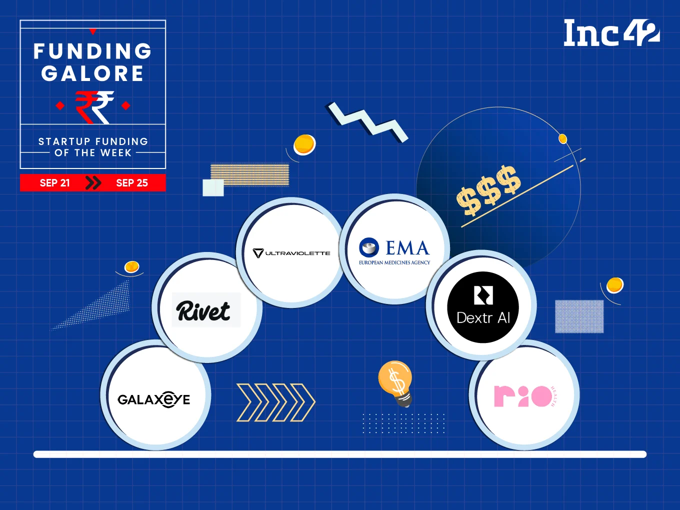From Ultraviolette Automotive To GalaxEye — Indian Startups Raised Over $203 Mn This Week