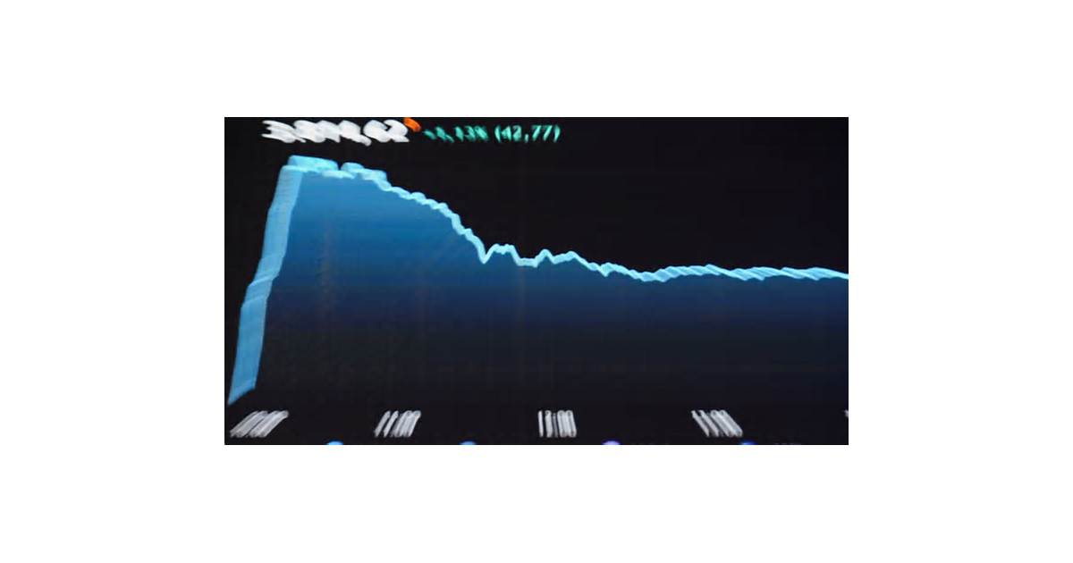 Trading Day: Nasdaq highs, Brazil surprise