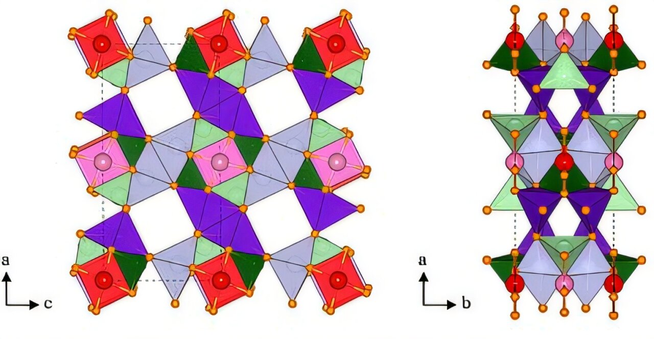 New light-element crystal framework paves the way for safer all-solid-state batteries