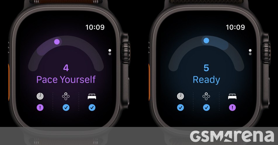 Apple needs to pay an extra $184 million in Apple Watch patent infringement case