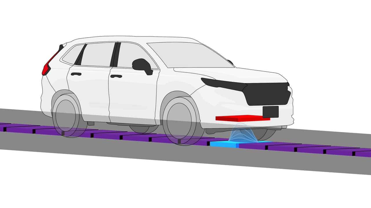 Honda Builds Roads That Charge EVs While They Drive