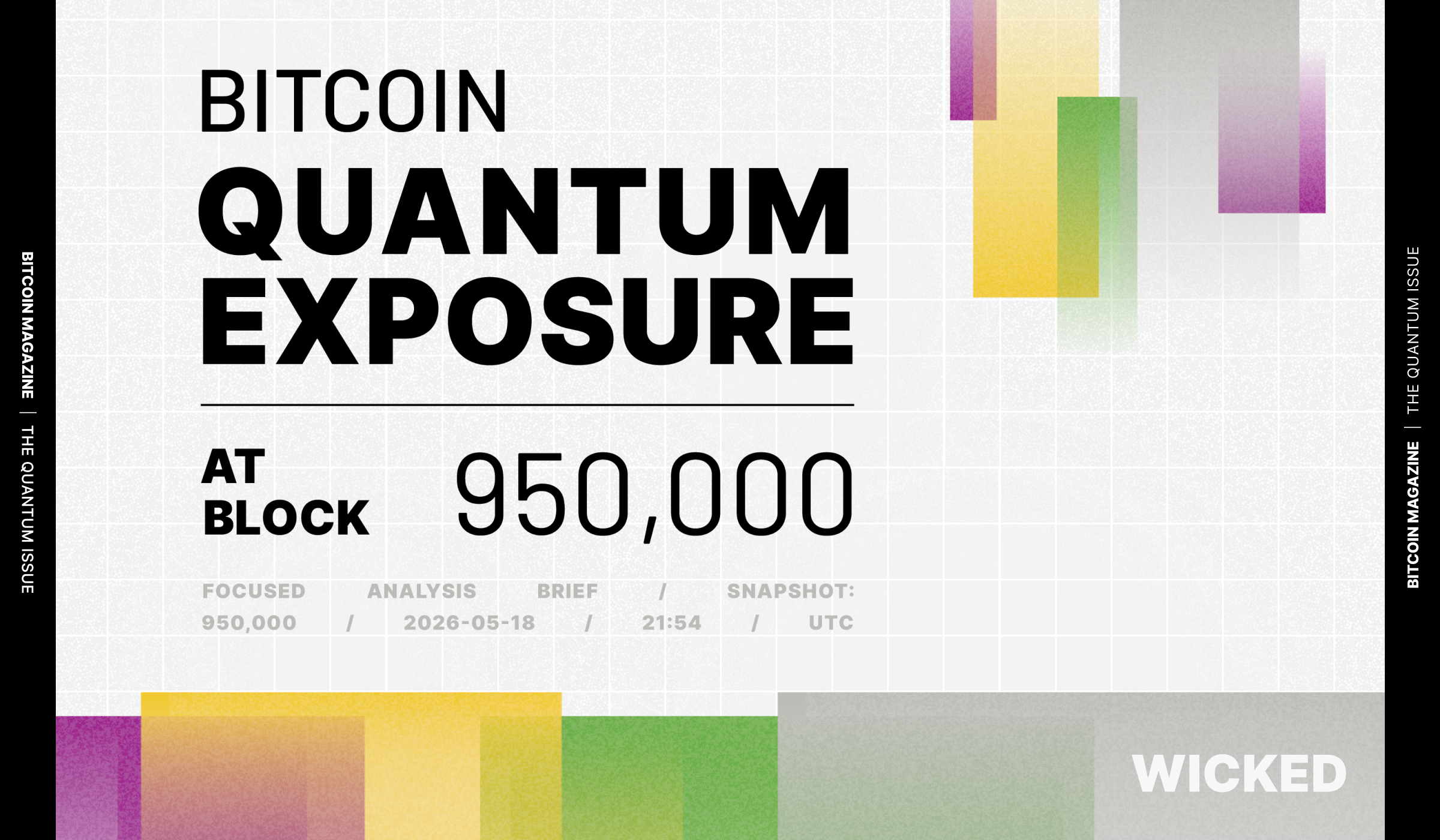 The Quantum Issue: Bitcoin Quantum Exposure at Block 950,000