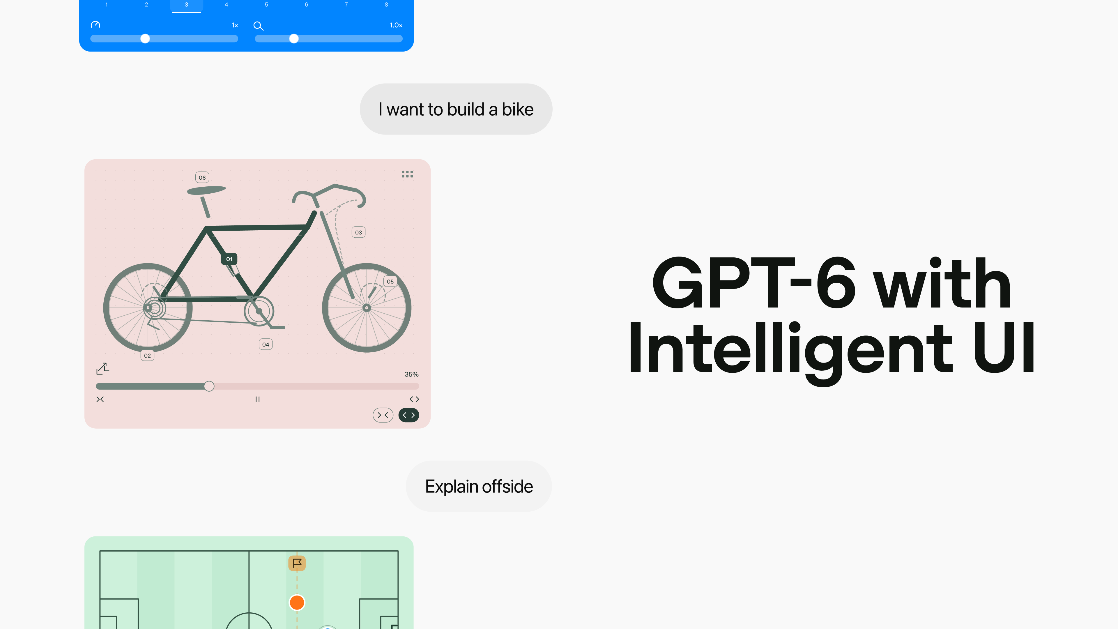 GPT-6 and Intelligent UI for everyone