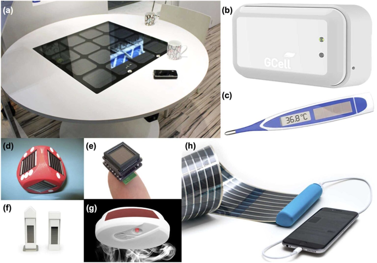 Research community reaches consensus on testing indoor photovoltaics