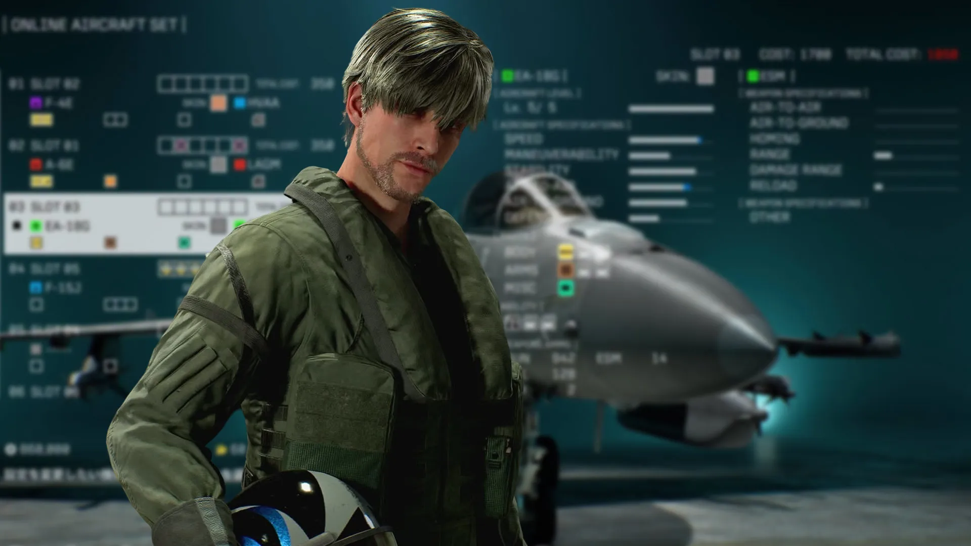 Best F/A-18C Hornet Loadout Guide for Ace Combat 8