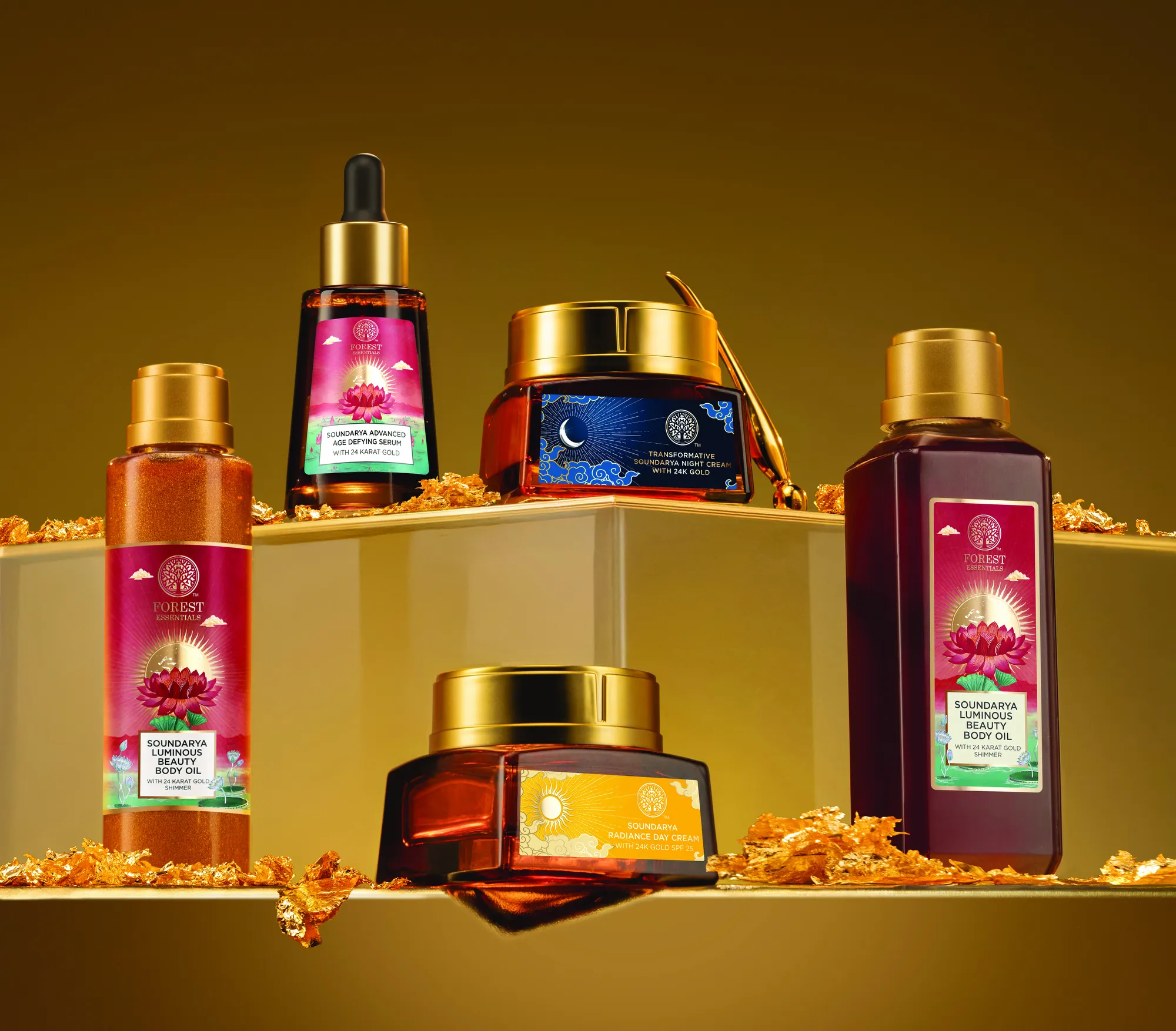 Why India Is a Key Emerging Market for the Estée Lauder Cos.