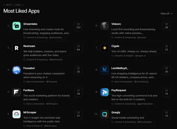 X re-builds its third-party usage showcase
