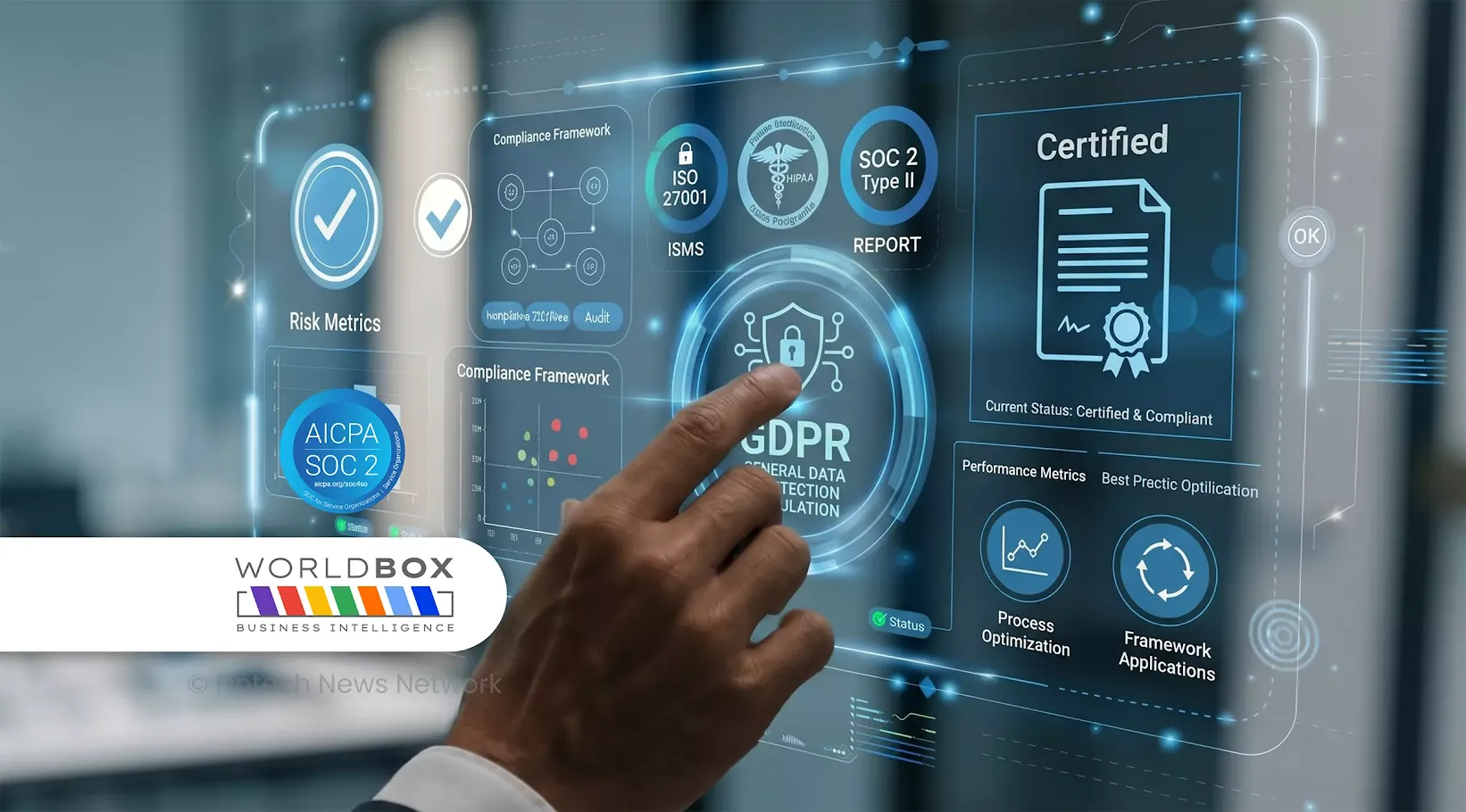 Worldbox Achieves SOC 2 Compliance for Business Data Services