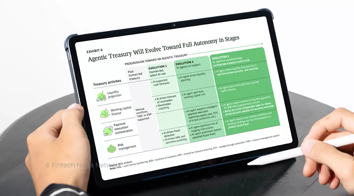 What is Reshaping the Global Payment Landscape?