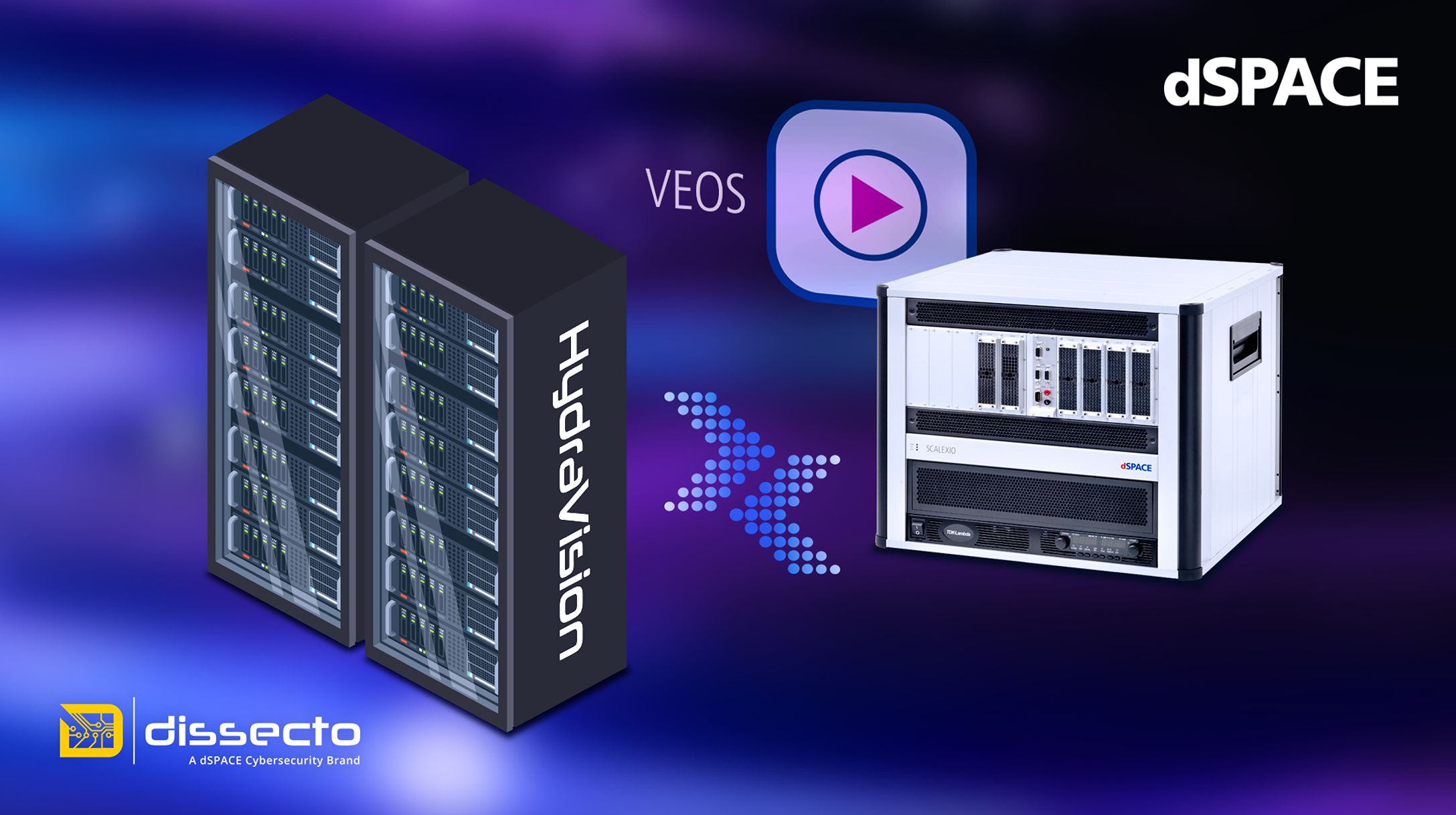 dSPACE integrates cybersecurity testing platform into x-in-the-loop validation