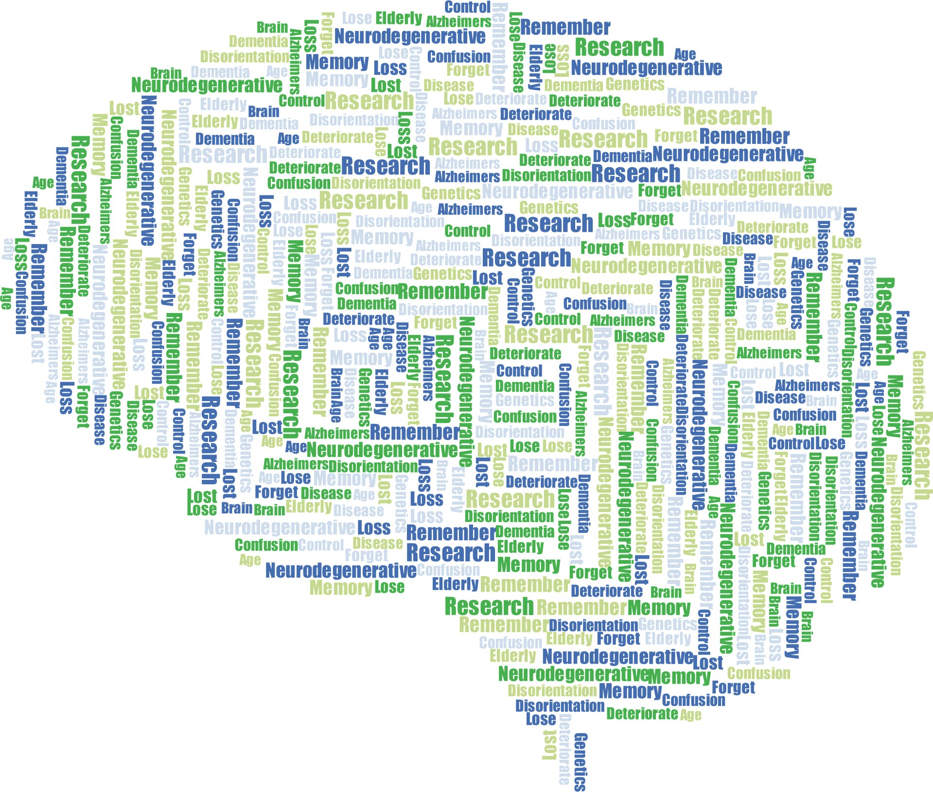 Global dementia study reveals 11.4 million new cases in 2023—projected to more than double by 2050