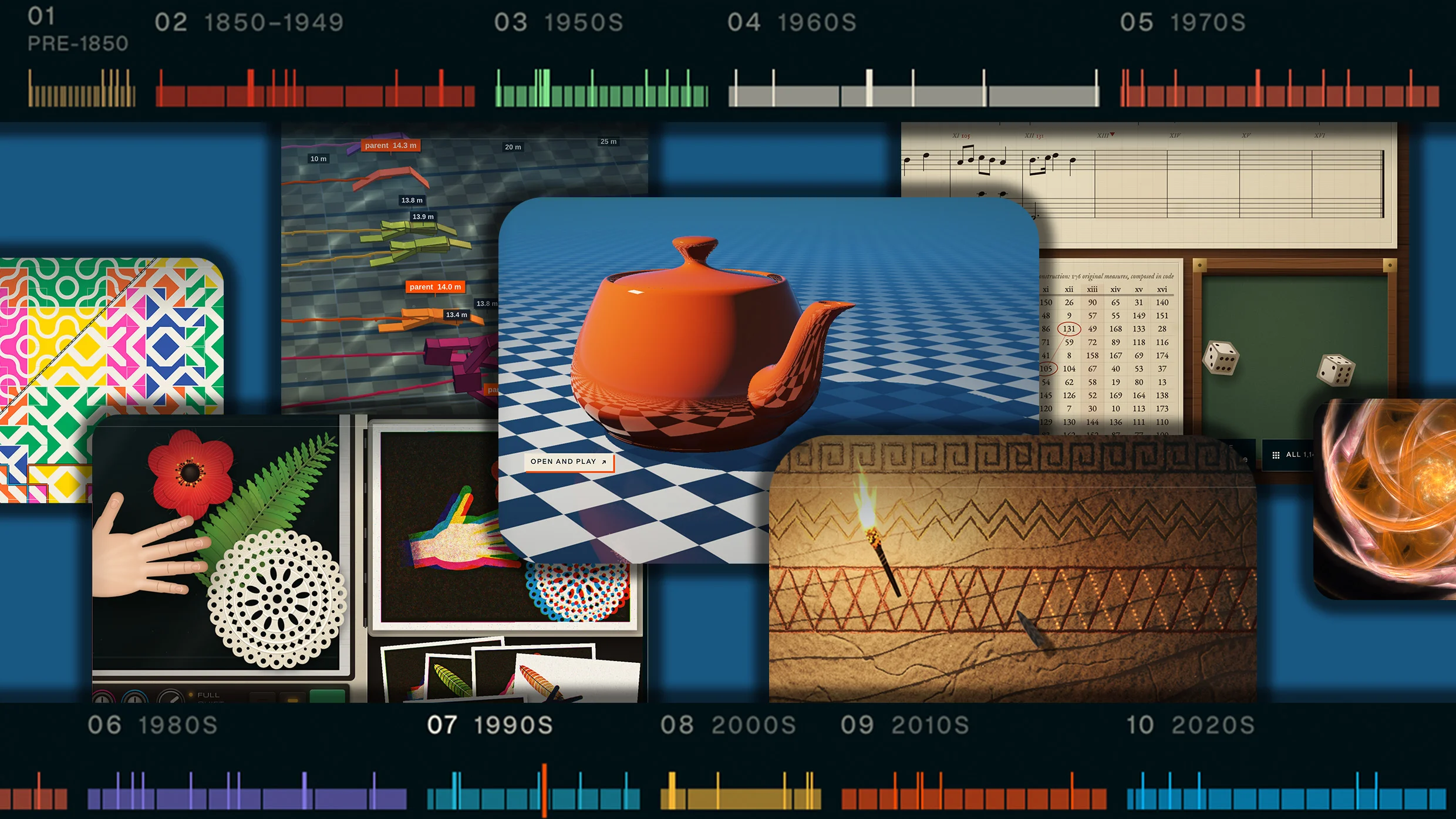 This cool interactive visual argues that generative art began in a cave