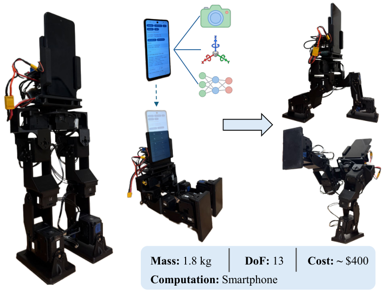Repurposing e-waste: ‘PhoneBot’ uses unused smartphones as robotic brains