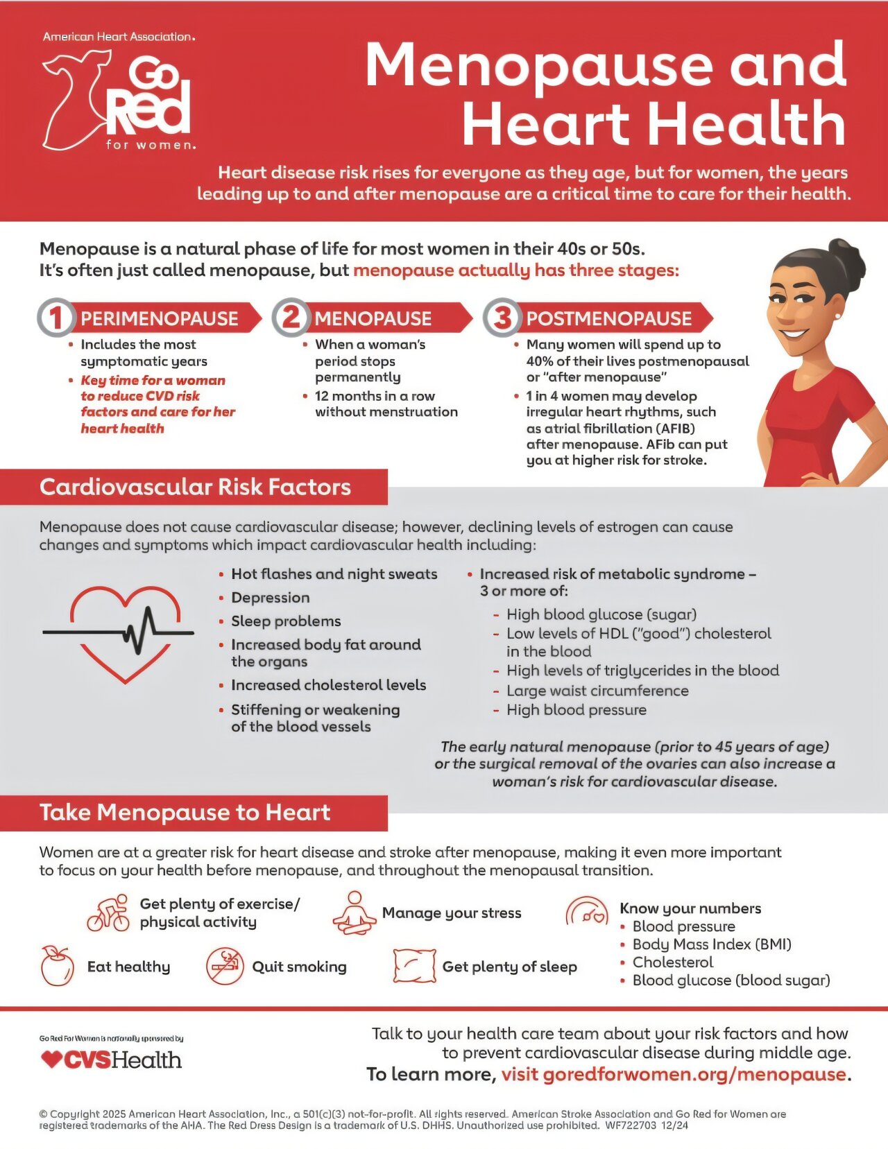 What doctors want women to know about menopause and heart health
