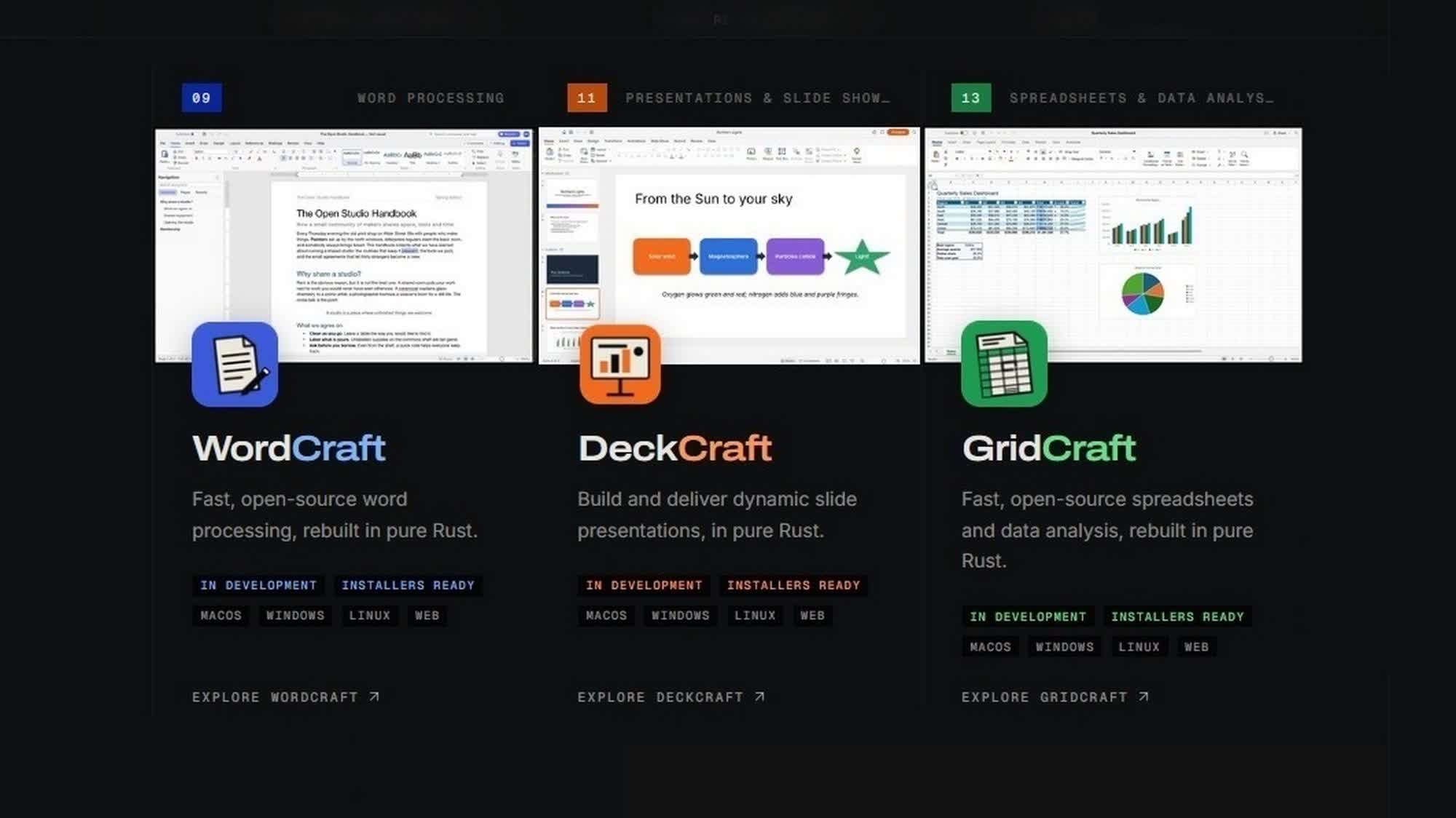 The developer who cloned Photoshop using AI has now created Word, Excel, and PowerPoint replicas with Claude