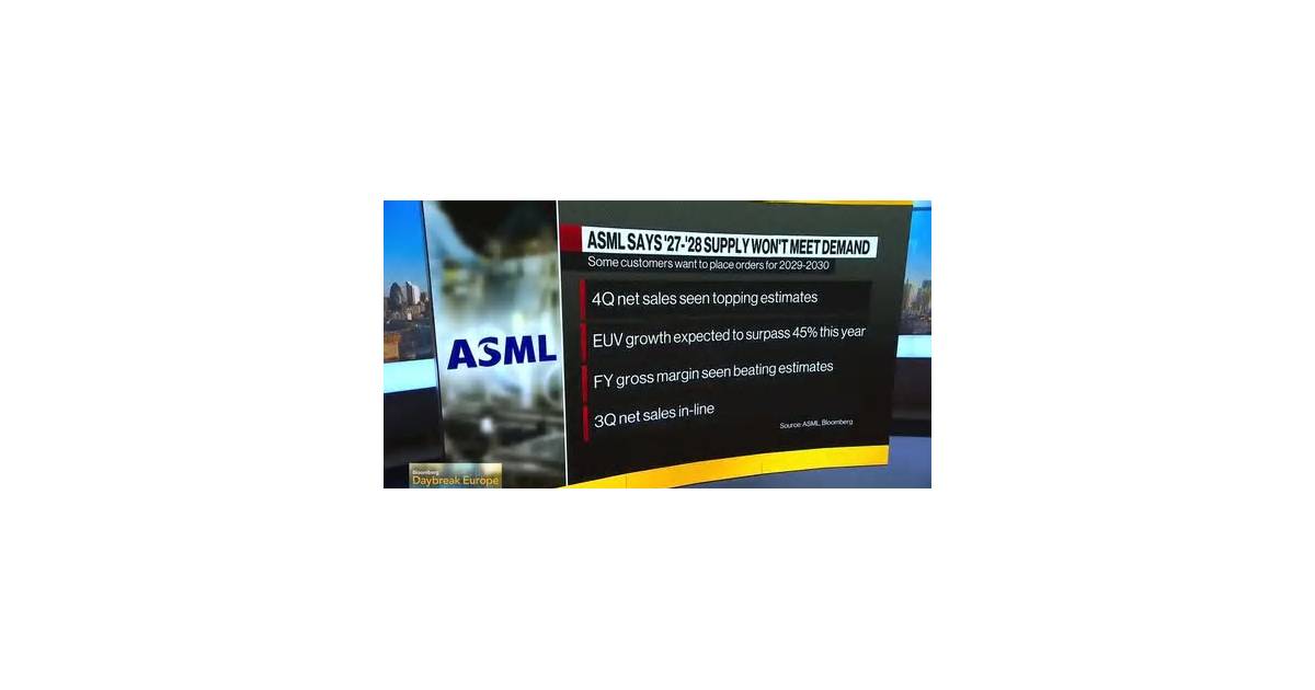 ASML Raises Full-Year Sales Outlook