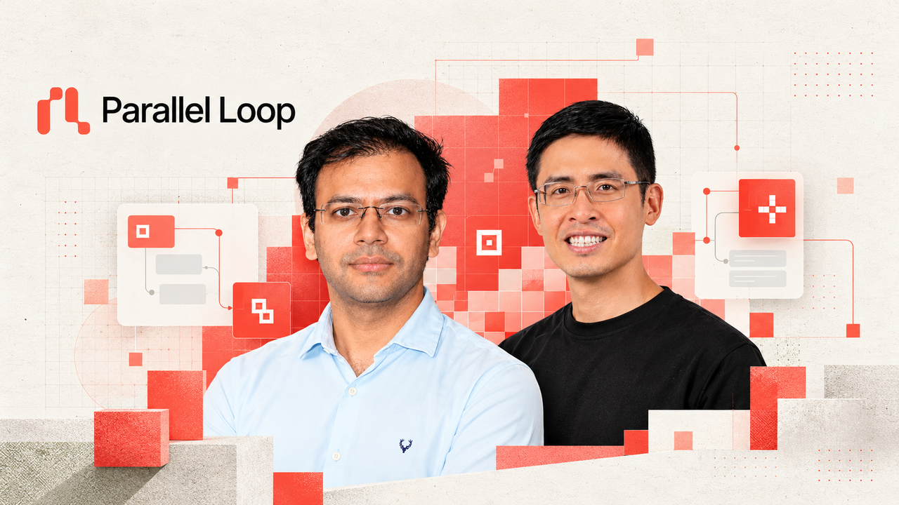 Parallel Loop raises $6.6 Mn seed round led by 3one4 Capital