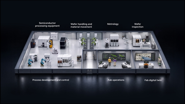 NVIDIA and Semiconductor Leaders Advance AI Across Chip Design and Manufacturing for AI-Defined Fabs