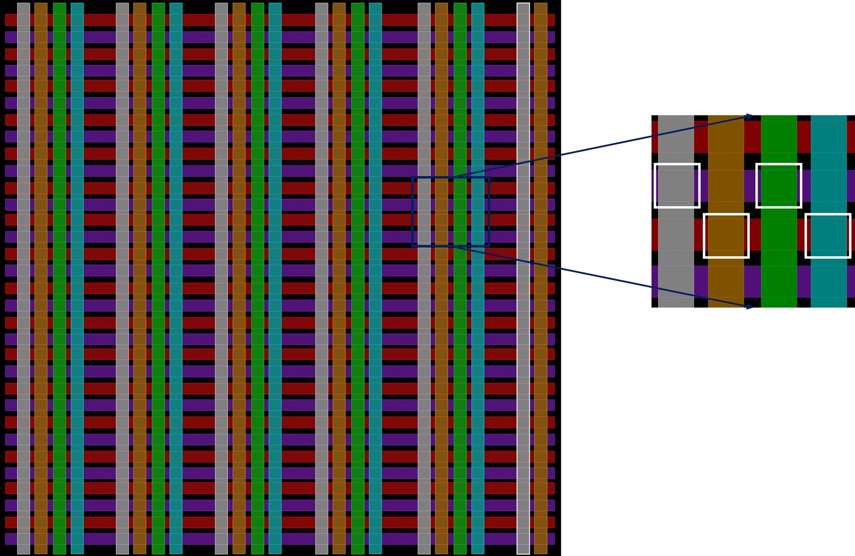 Strengthening Advanced-Node Interconnects Through Automated Via Insertion