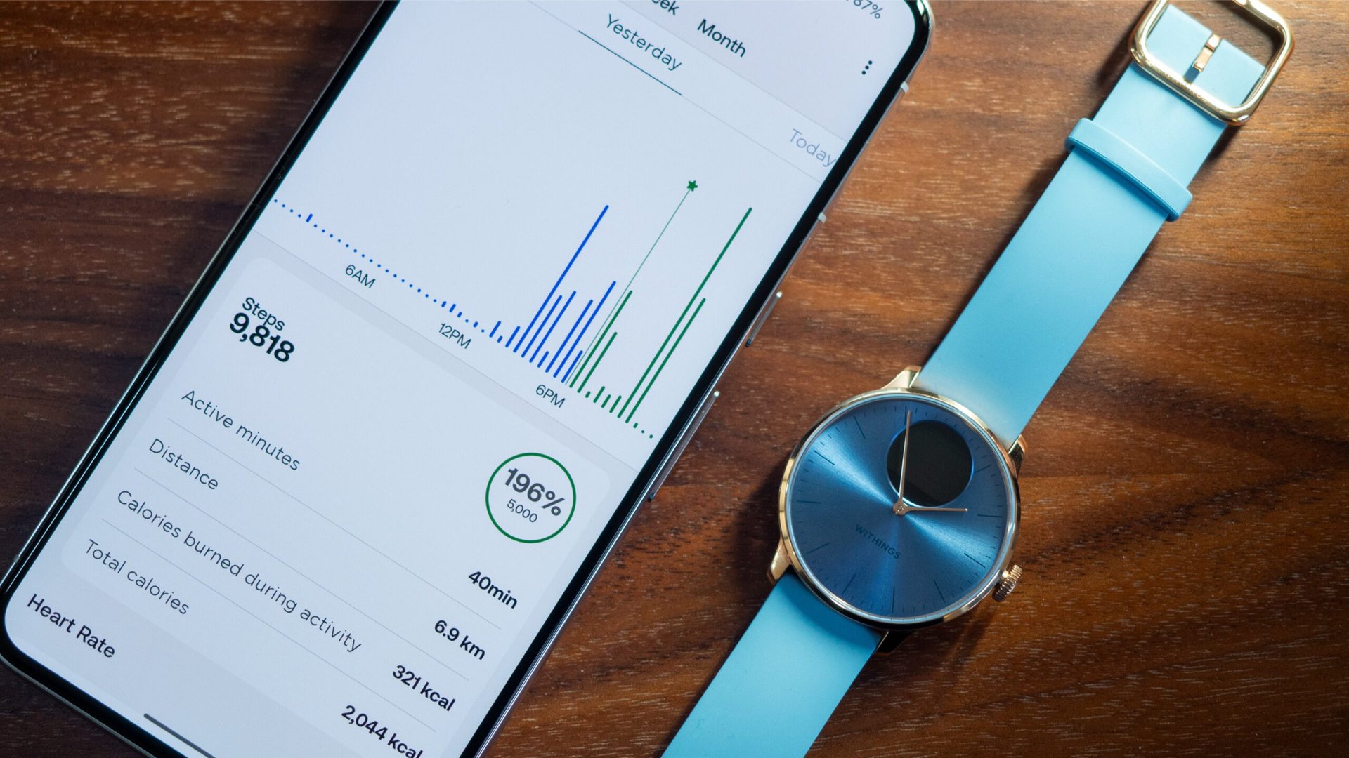 Withings is paywalling third-party syncing, and users are rightfully mad about it