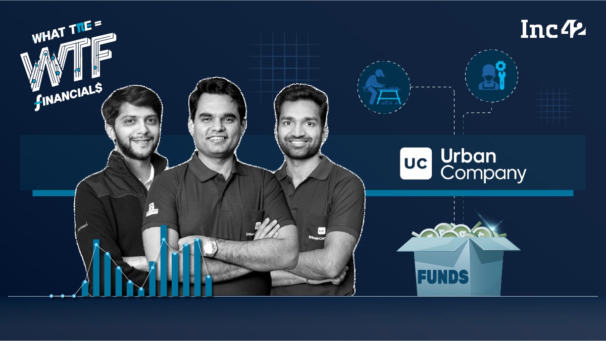 Urban Company Q2 Loss Widens Over 3X YoY To ₹182.5 Cr, Revenue Up 41%