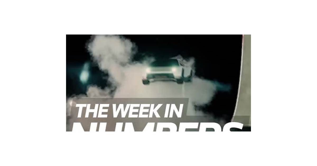 The Week in Numbers: tumbling tech stocks and flying cars