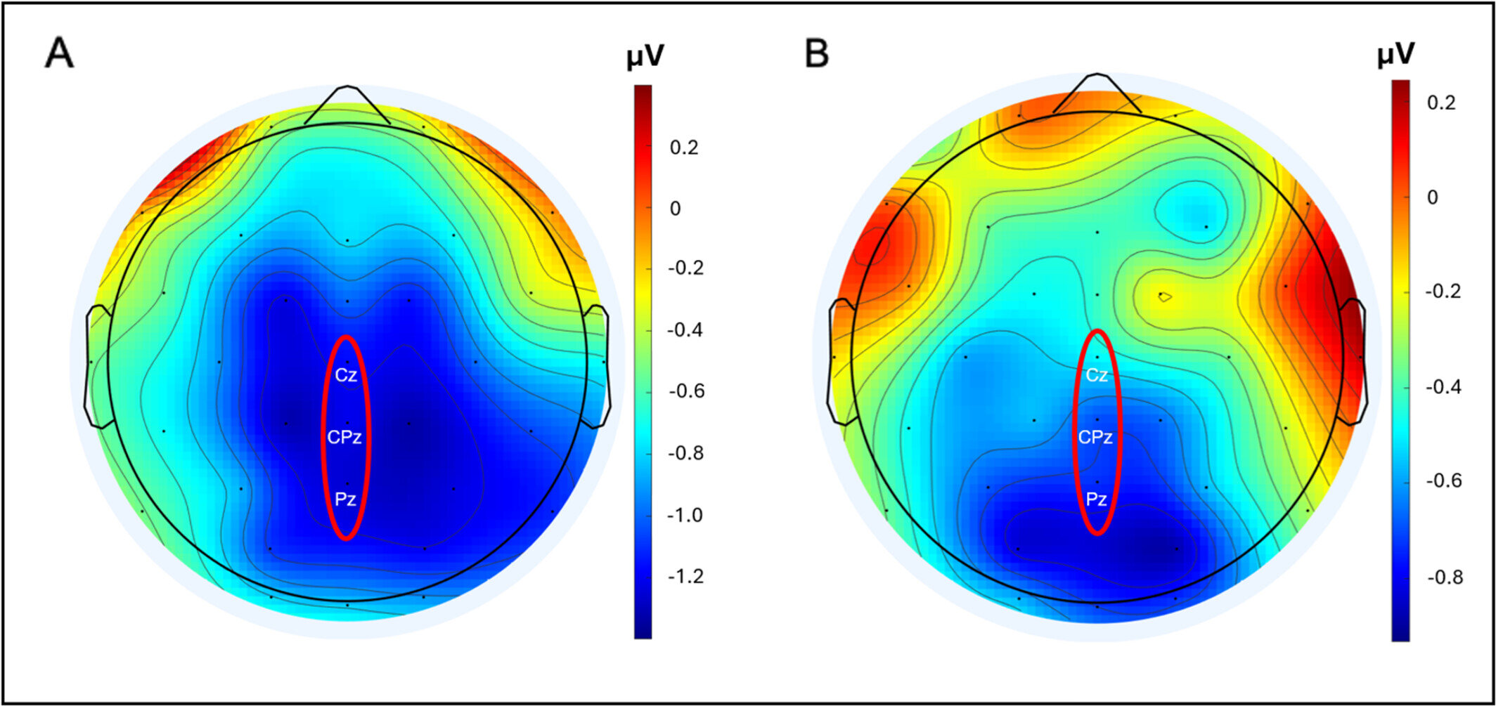Social anxiety linked to stronger brain responses to mixed social cues