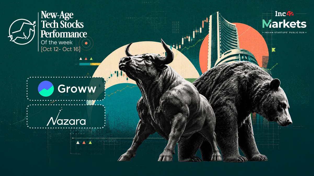 Nazara, Groww Gain Among New-Age Tech Stocks This Week, AceVector Falls 18%