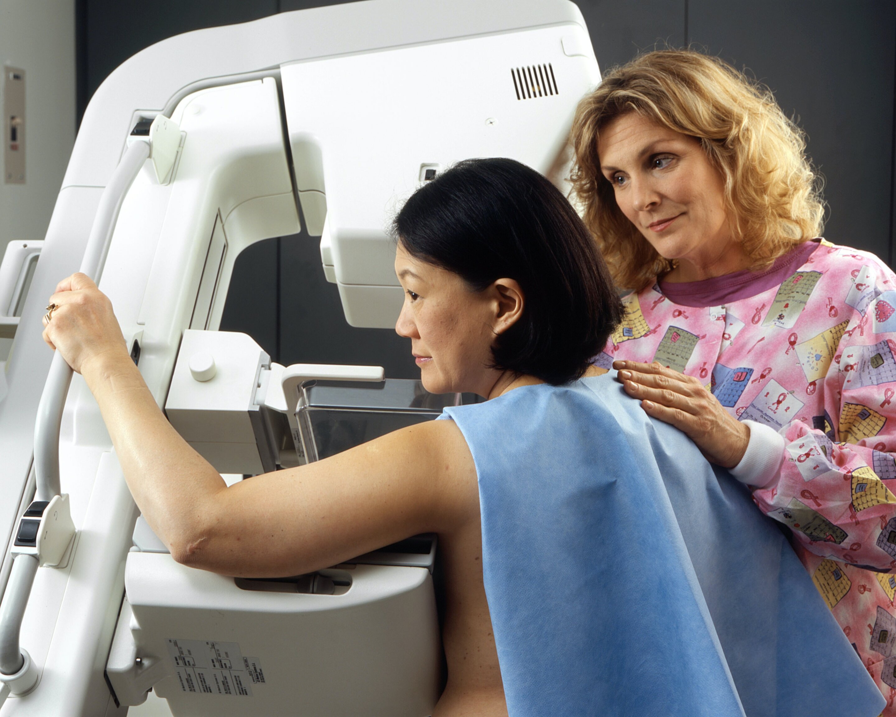 Marginalization, lack of primary care provider increase risk of early death from metastatic breast cancer