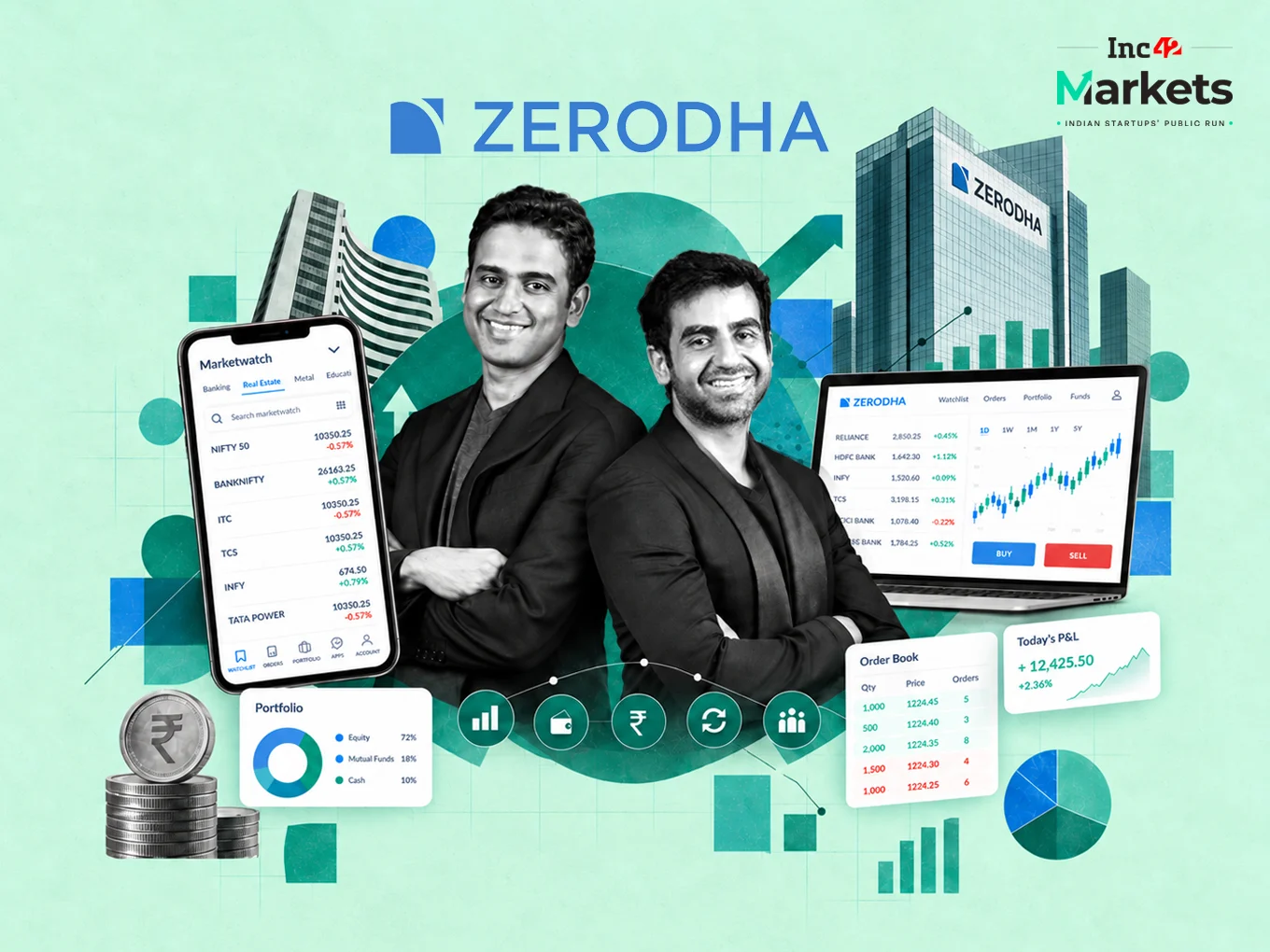 Zerodha Launches US Stock Investing, Offers Access To 2,000 Stocks