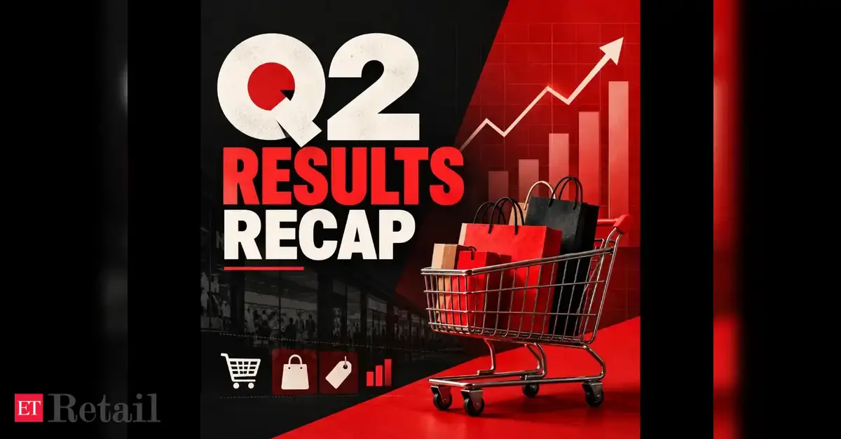 Q2 results: Retail, consumer firms report revenue growth amid margin pressures