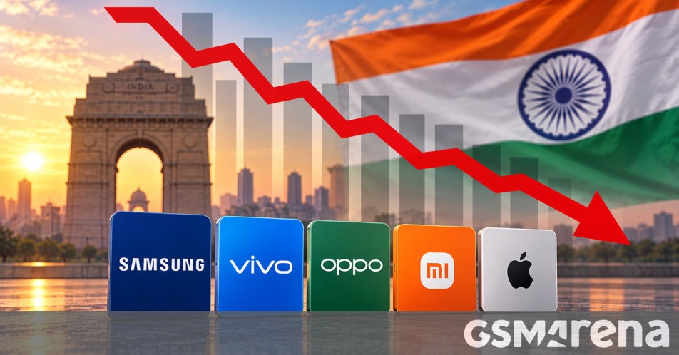 India smartphone shipments drop 26% in Q3 to the lowest level since 2016